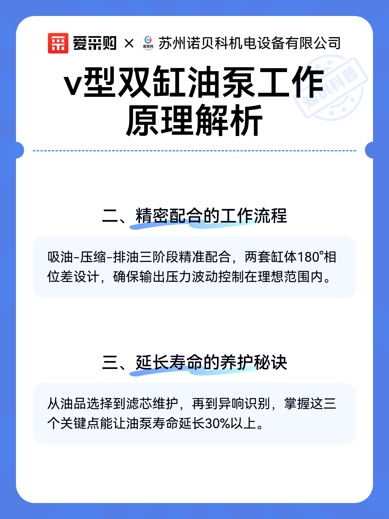 v型双缸油泵工作原理解析（图3）