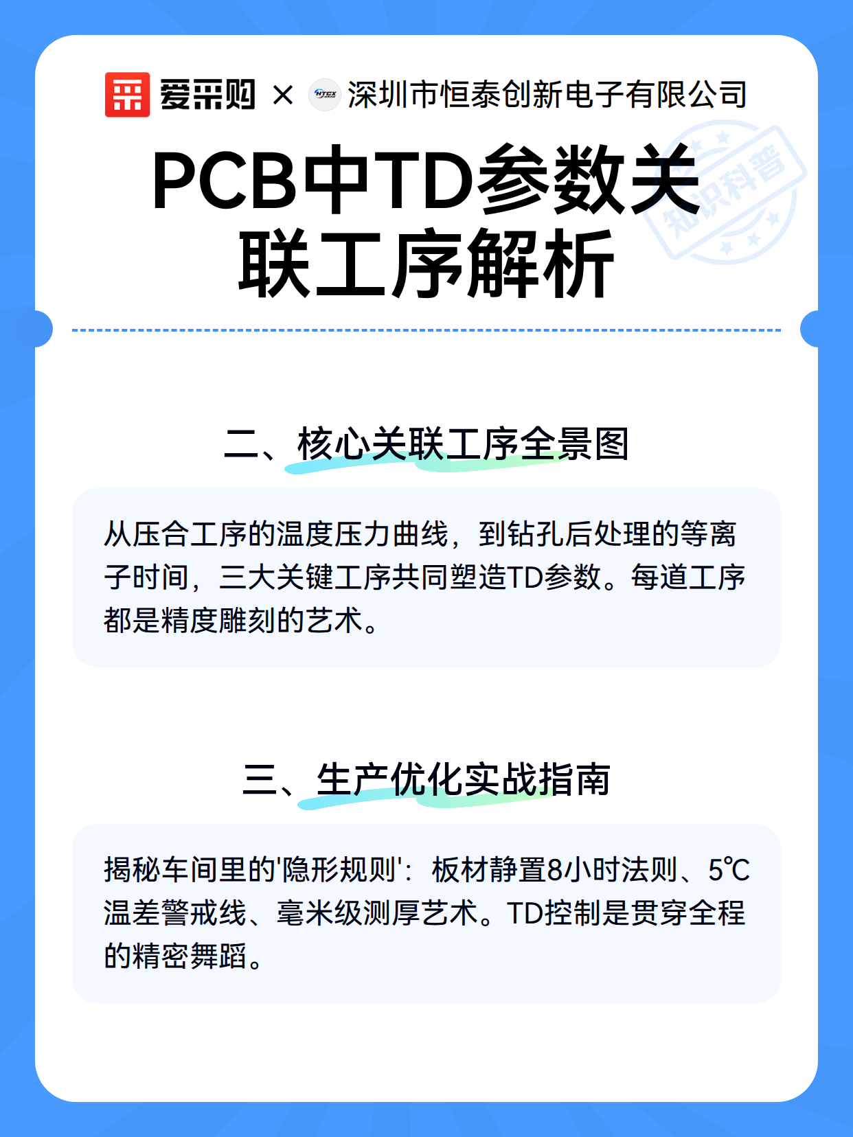 PCB中TD参数关联工序解析（图2）