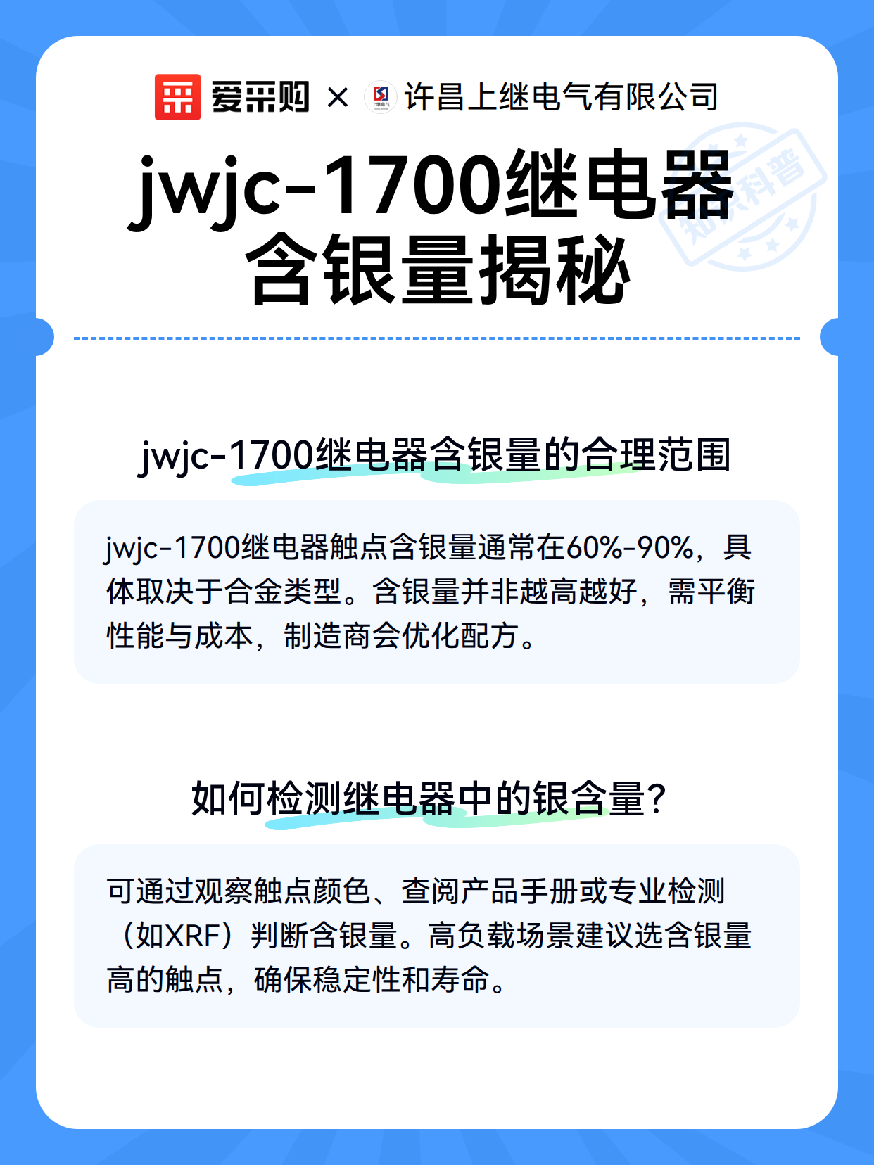 继电器触点含银量对采购成本与长期可靠性的影响（图3）