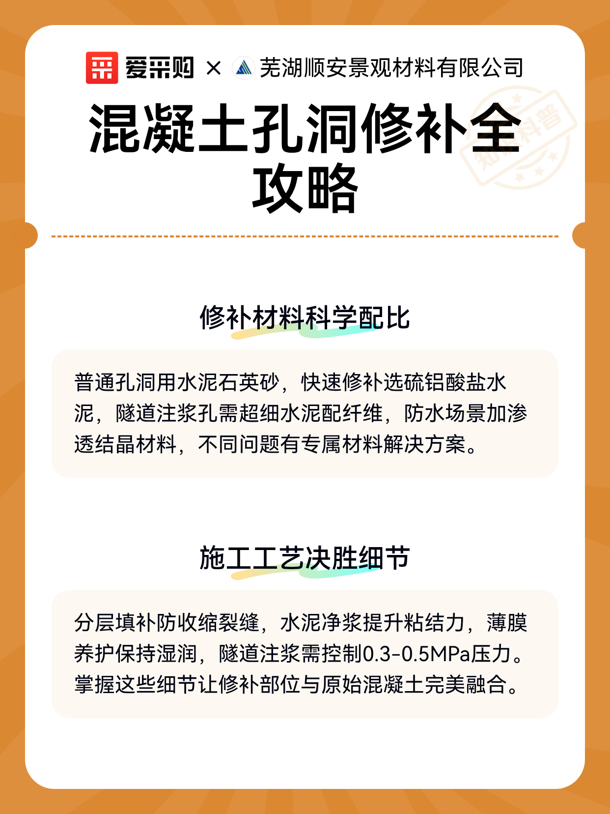 混凝土孔洞修补全攻略（图2）