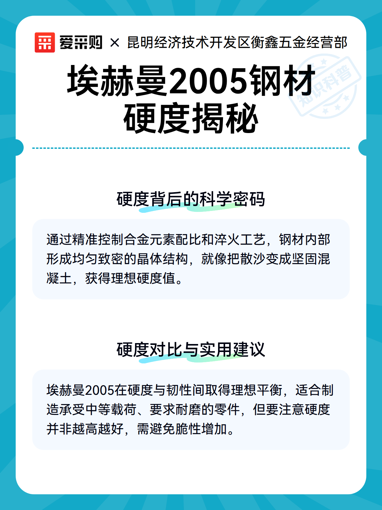 埃赫曼2005钢材硬度揭秘（图3）