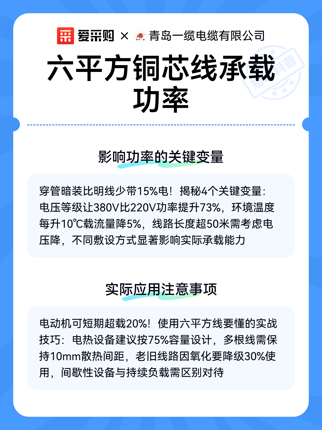 六平方铜芯线承载功率（图3）