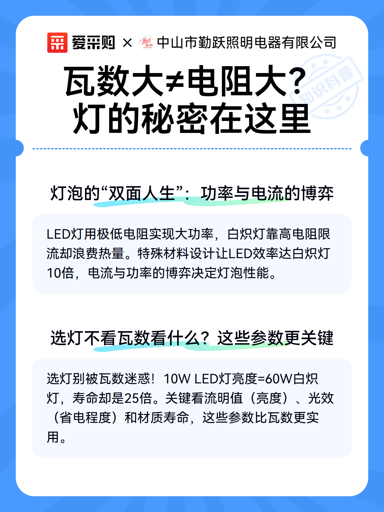 瓦数大≠电阻大？灯的秘密在这里（图2）