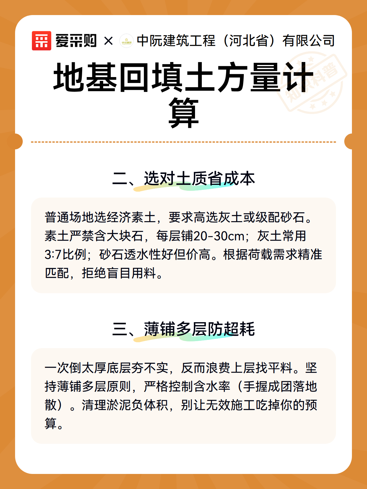 地基回填土方量计算（图3）