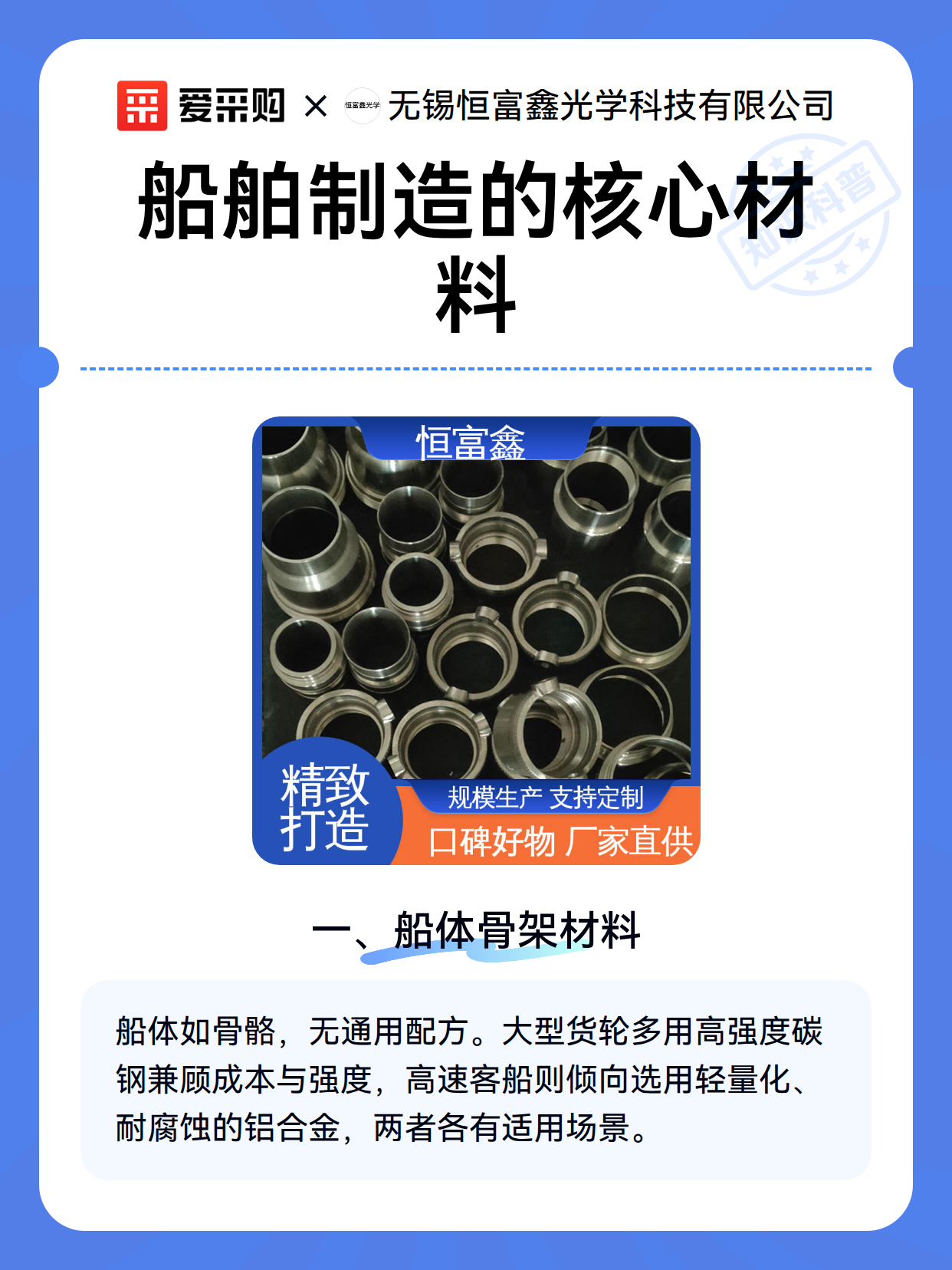 船舶制造的核心材料（图1）