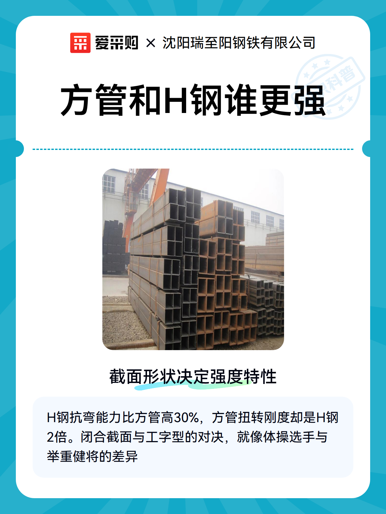 方管和H钢谁更强（图2）