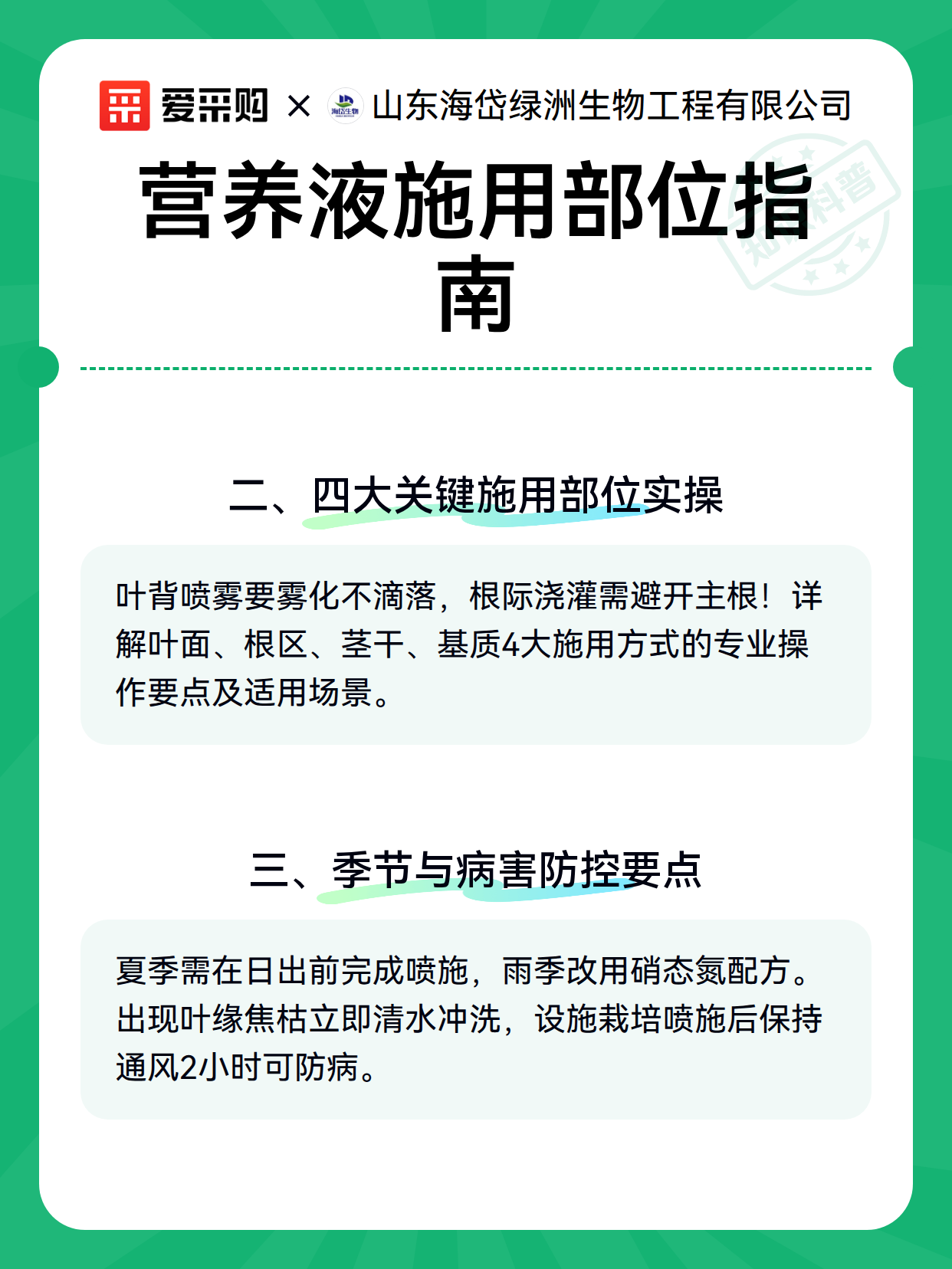 营养液施用部位指南（图3）