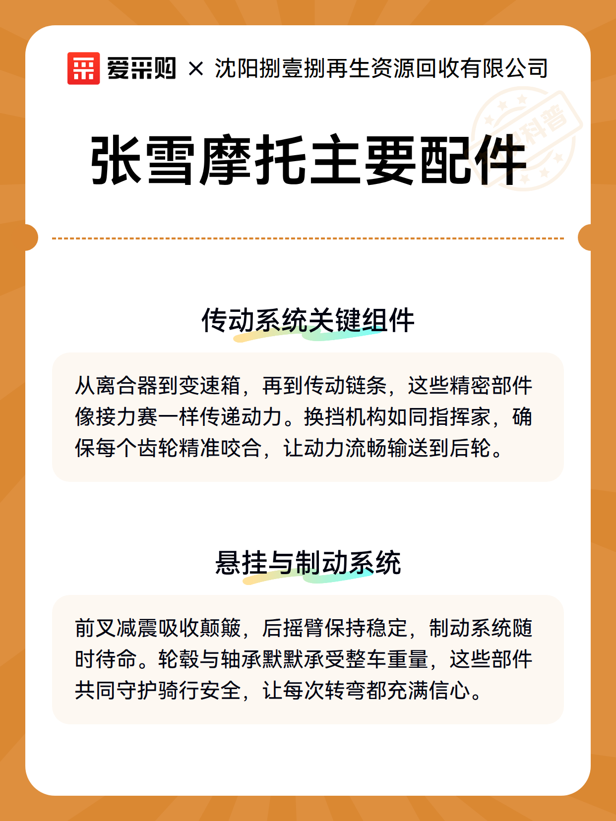 张雪摩托主要配件（图3）