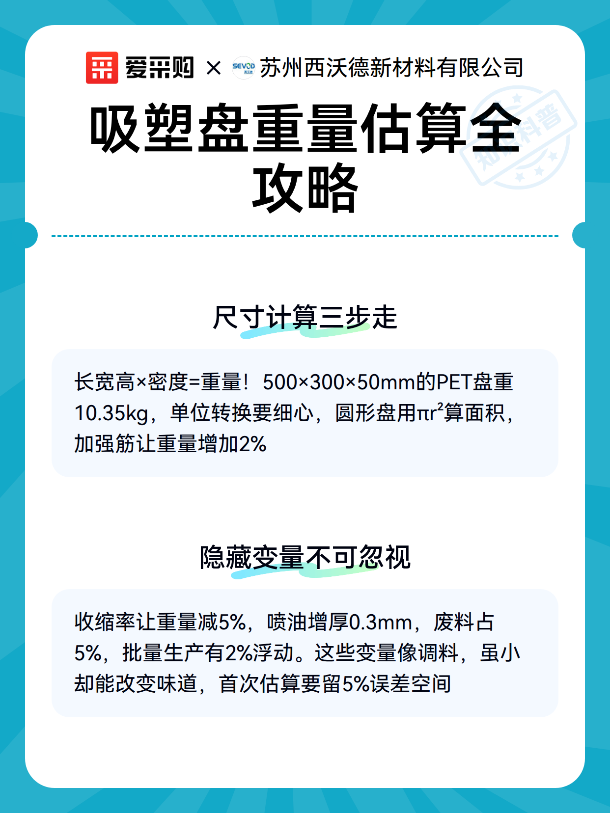 吸塑盘重量估算全攻略（图3）
