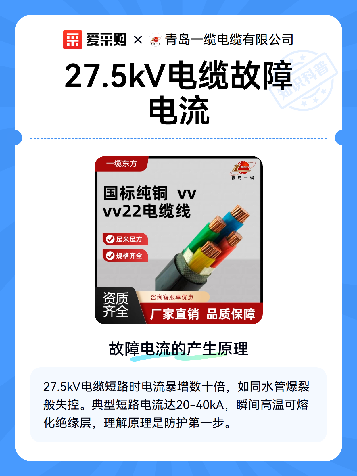 27.5kV电缆故障电流（图2）