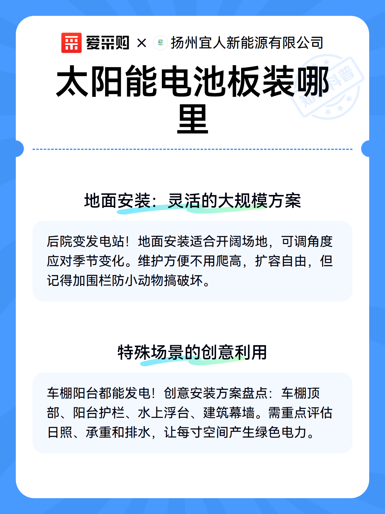 太阳能电池板装哪里（图3）