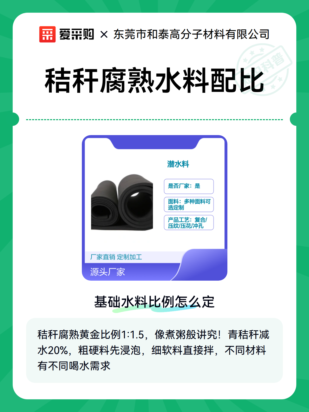 秸秆腐熟水料配比（图1）