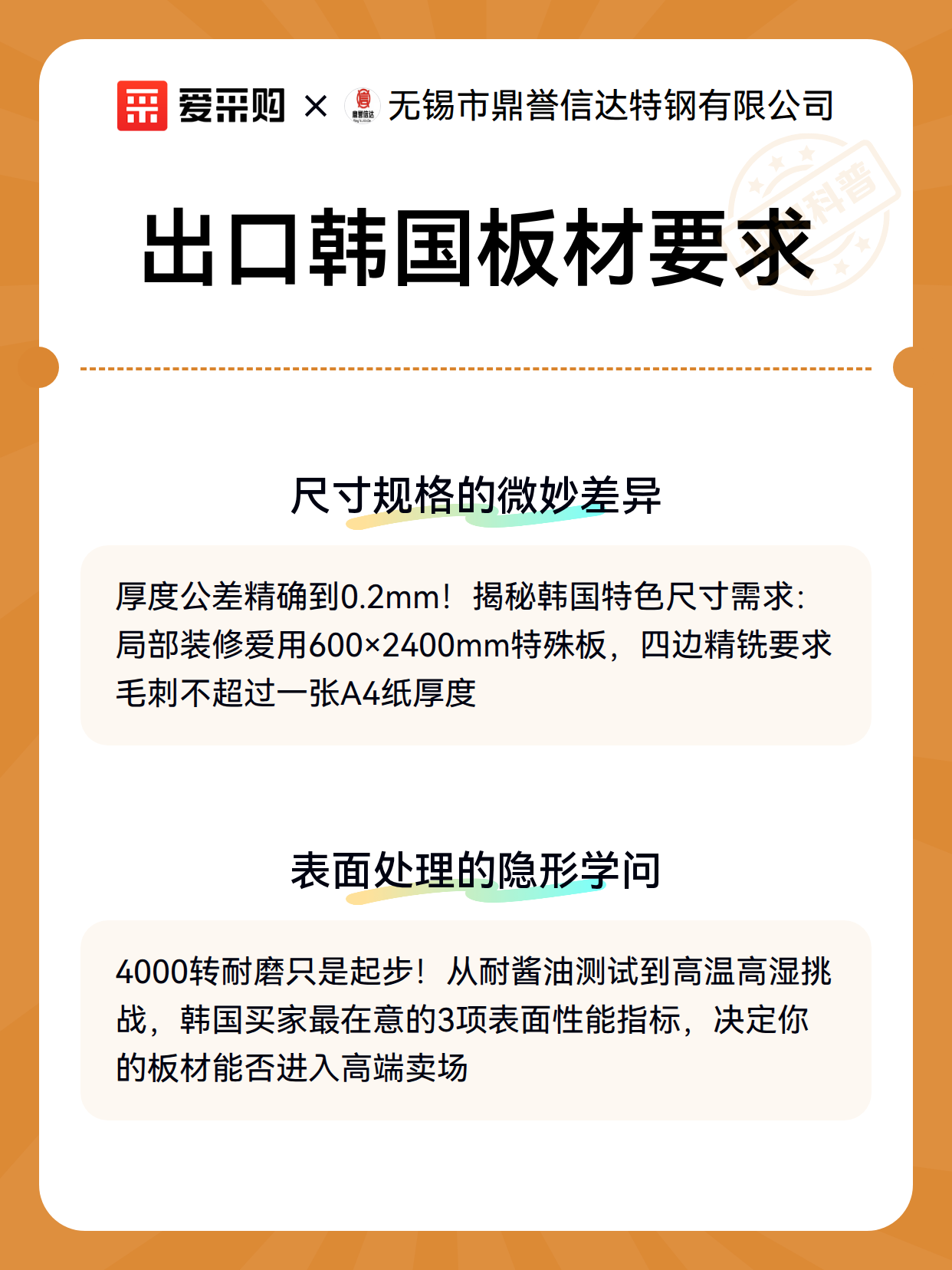 出口韩国板材要求（图3）