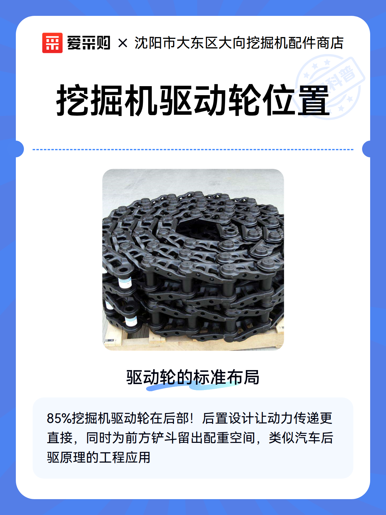 挖掘机驱动轮位置（图2）