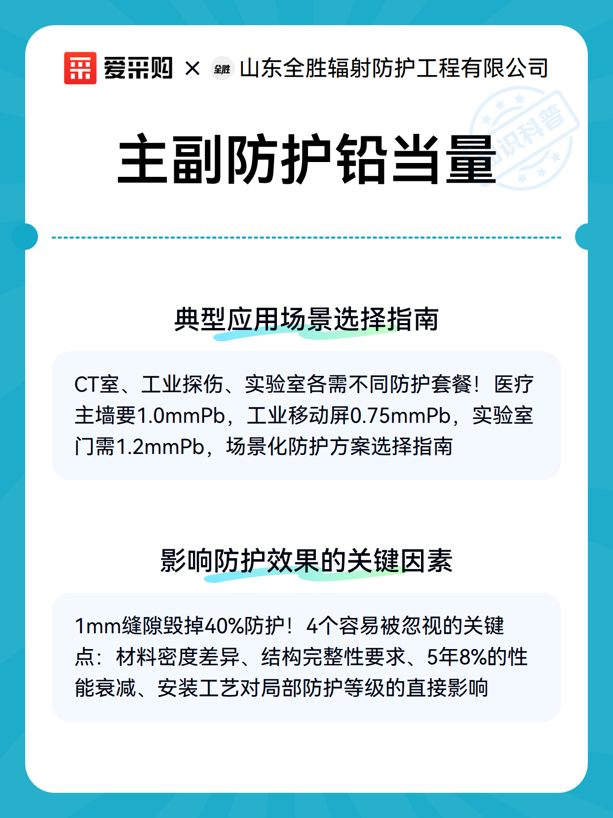 主副防护铅当量（图3）
