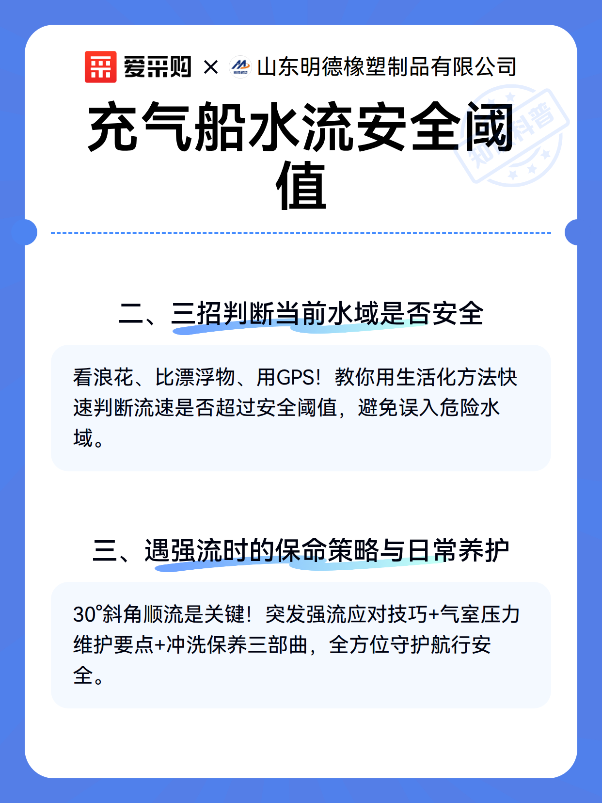 充气船水流安全阈值（图3）