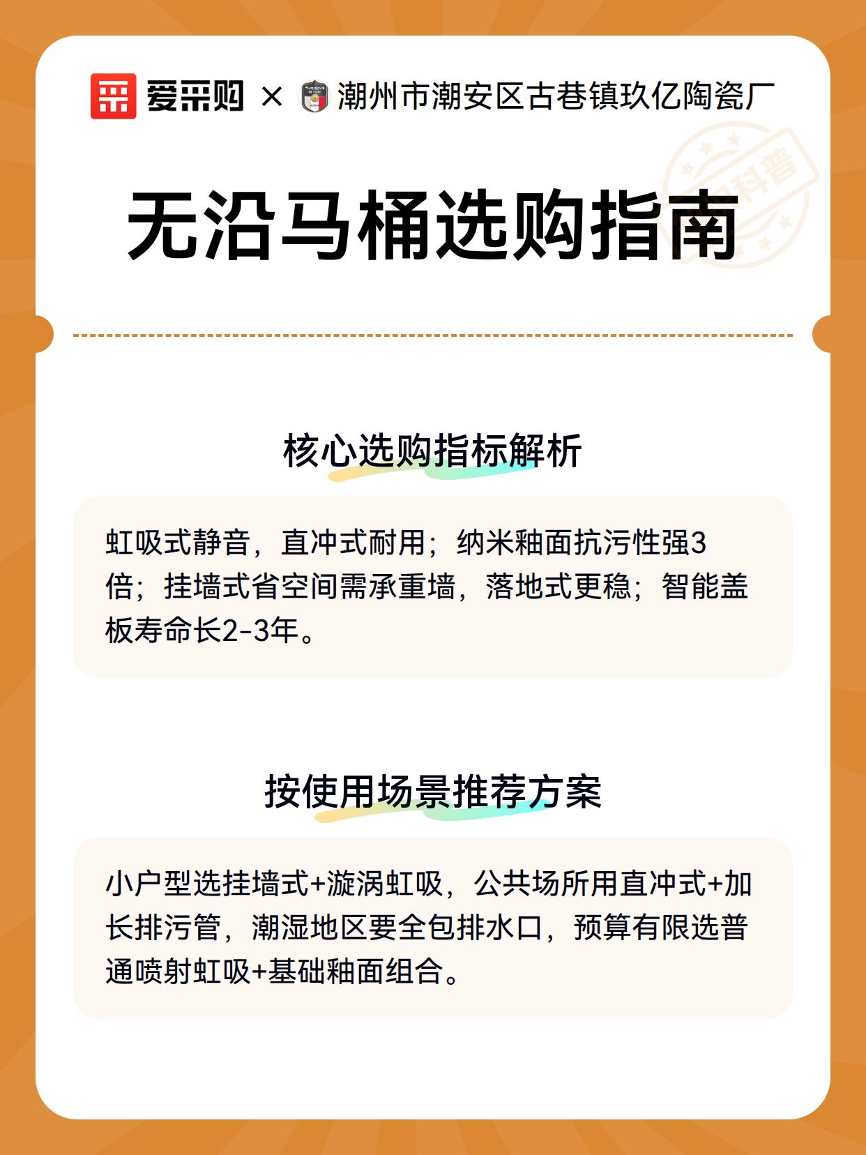 无沿马桶选购指南（图3）