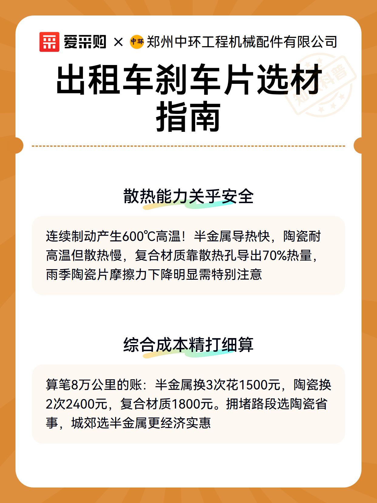 出租车刹车片选材指南（图3）