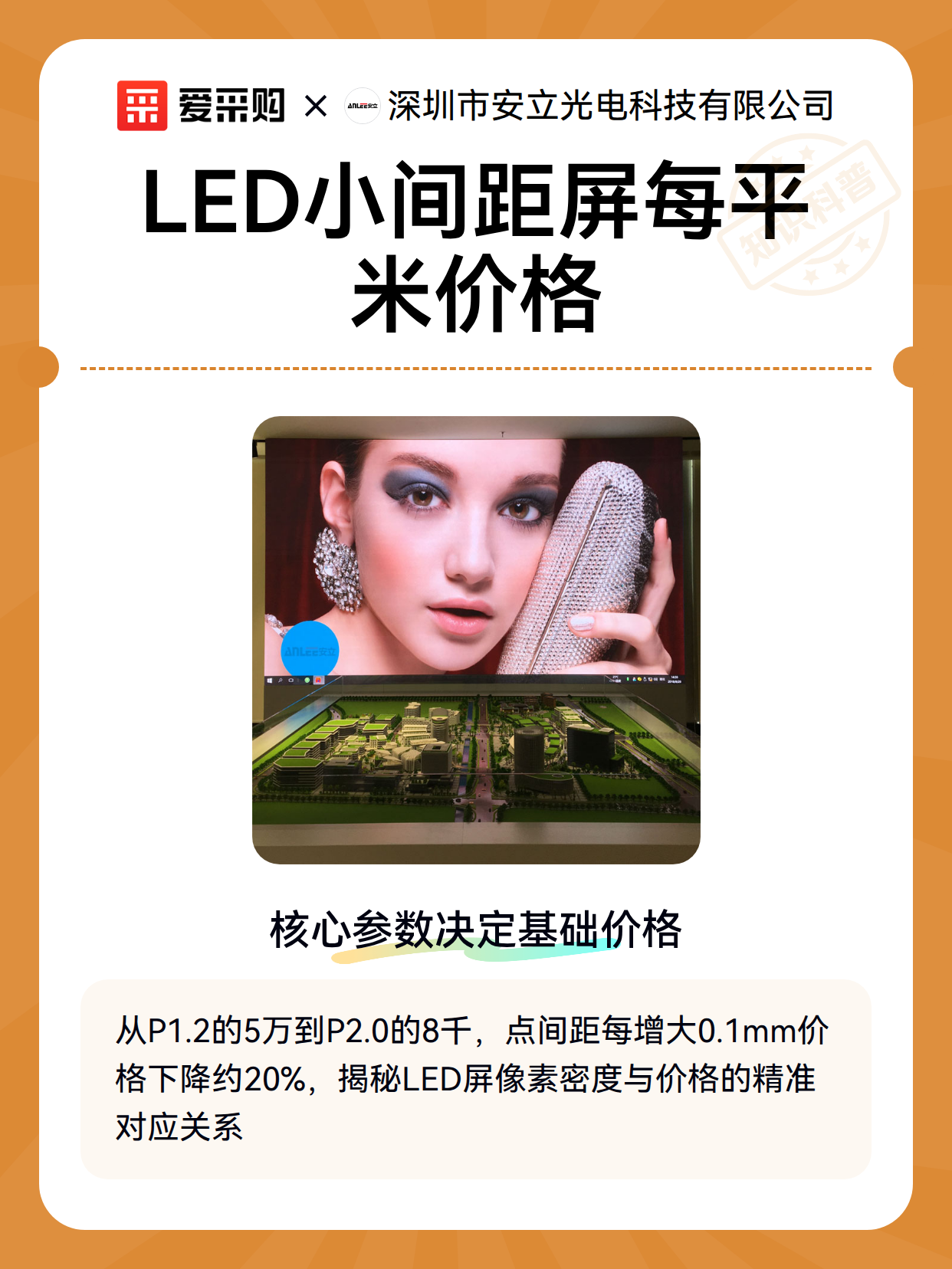 LED小间距屏每平米价格（图2）