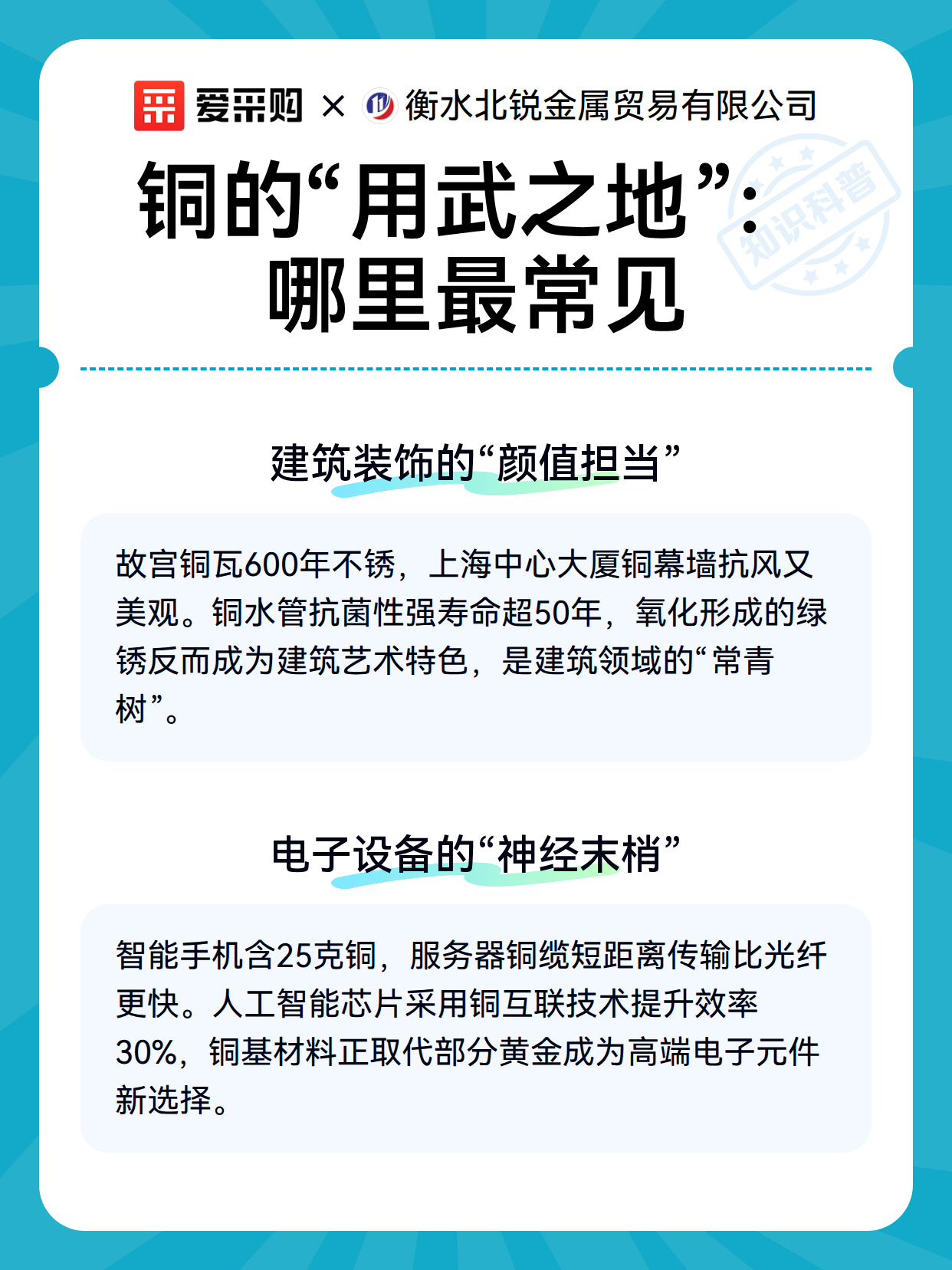 铜的“用武之地”：哪里最常见（图3）