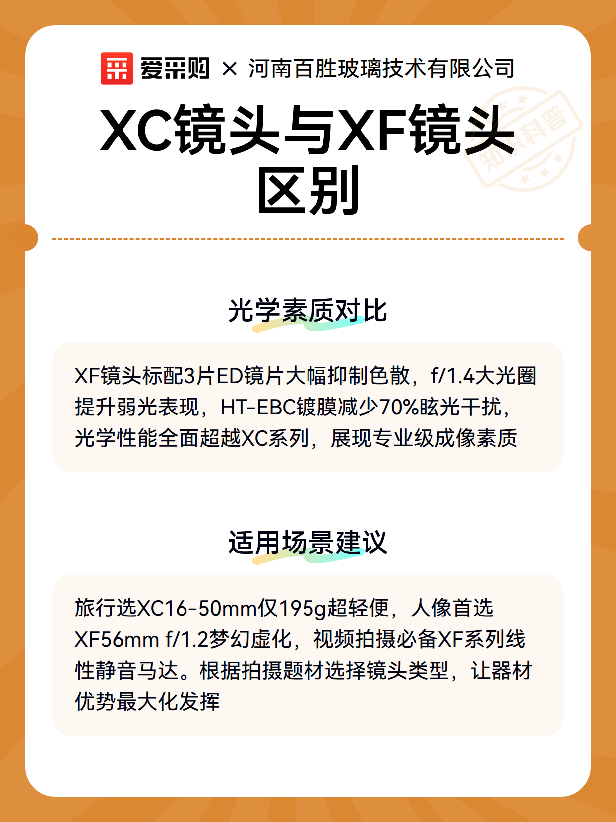 XC镜头与XF镜头区别（图2）