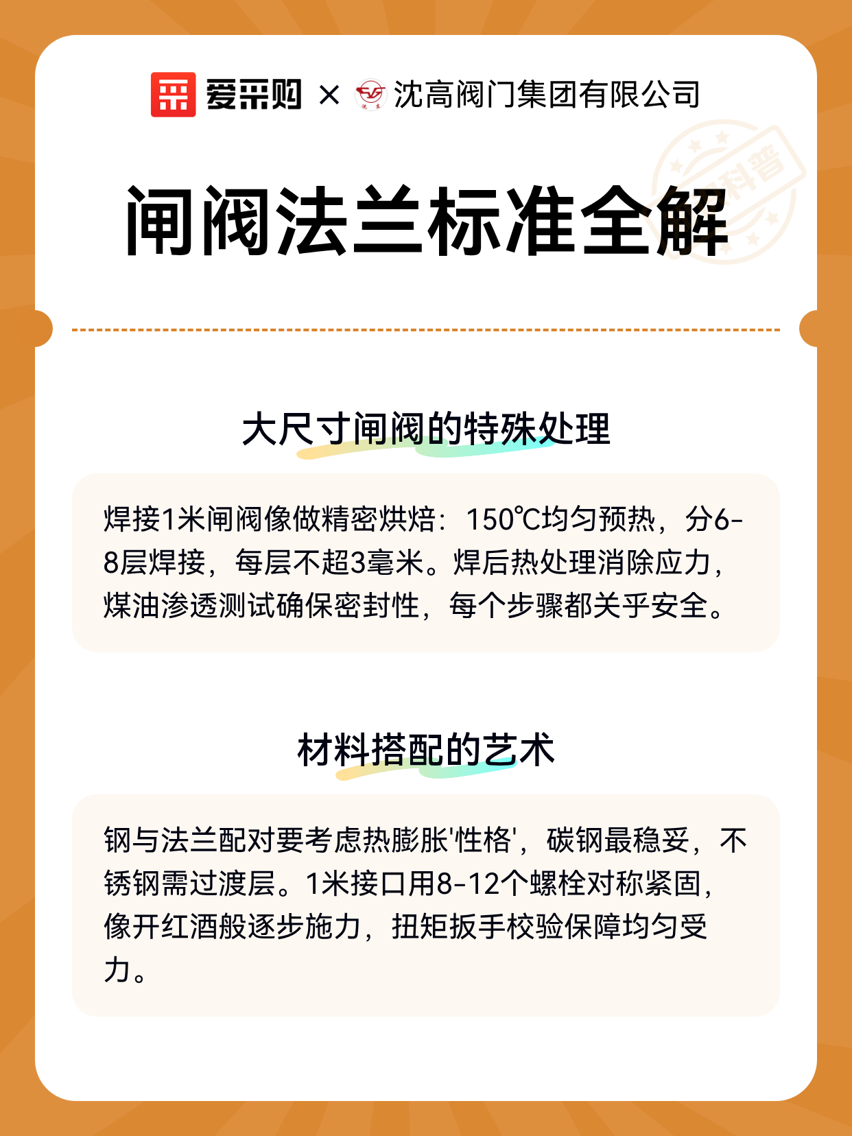 闸阀法兰标准全解（图2）