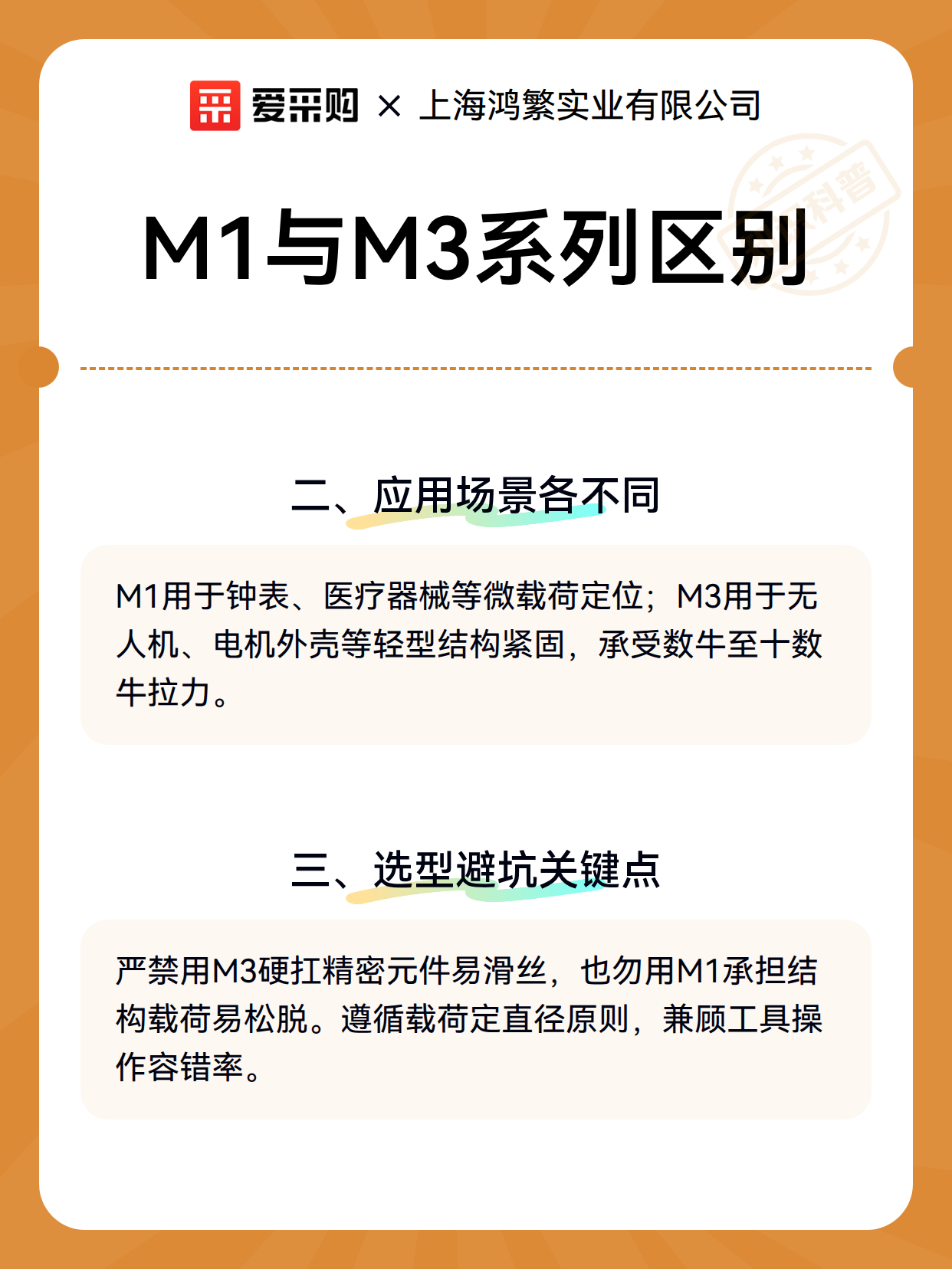 M1与M3系列区别（图2）