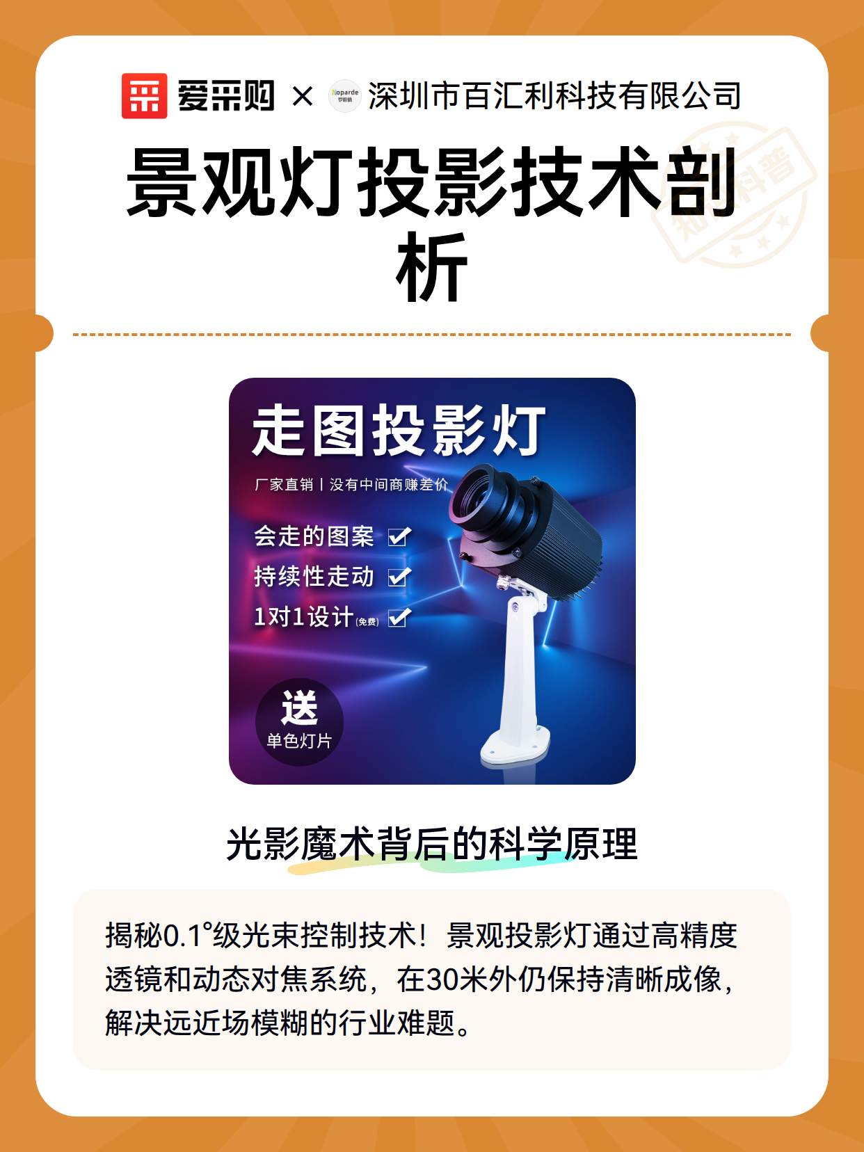 景观灯投影技术剖析（图1）