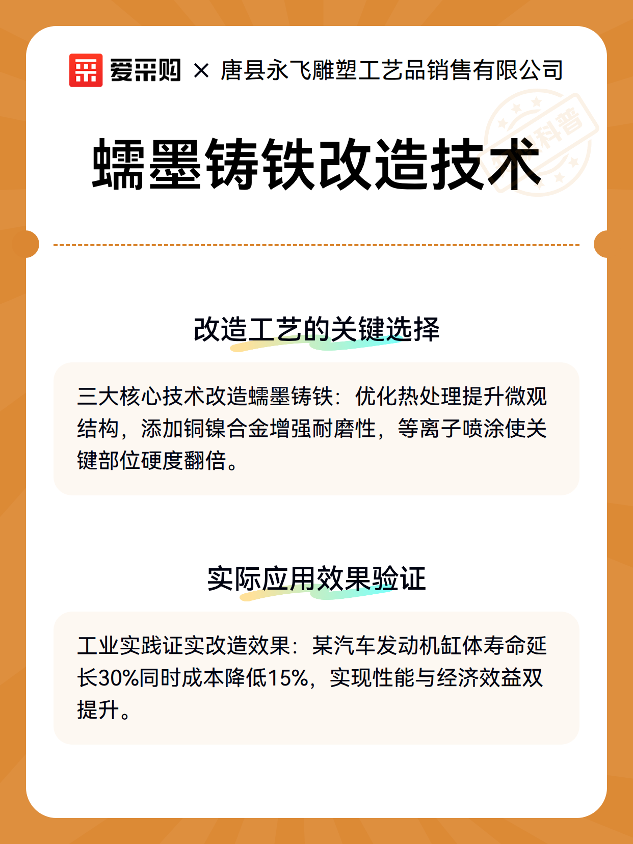蠕墨铸铁改造技术（图3）