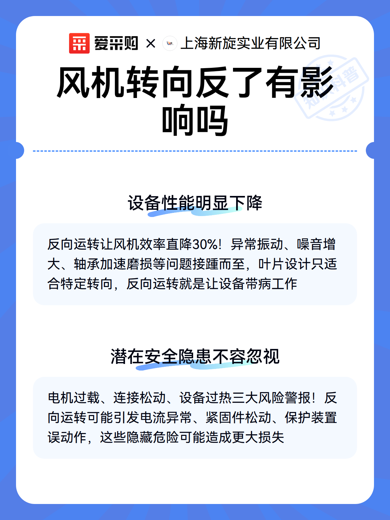 风机转向反了有影响吗（图3）
