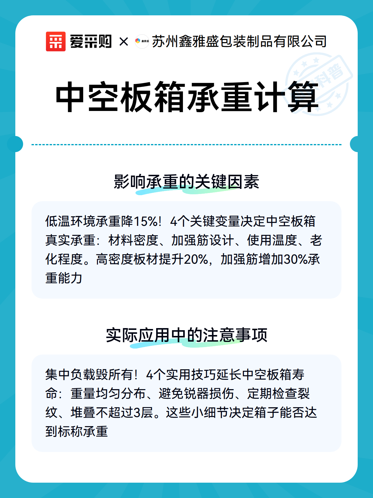 中空板箱承重计算（图3）