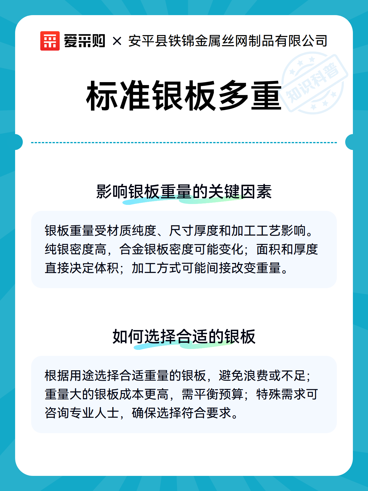 准银板多重（图3）
