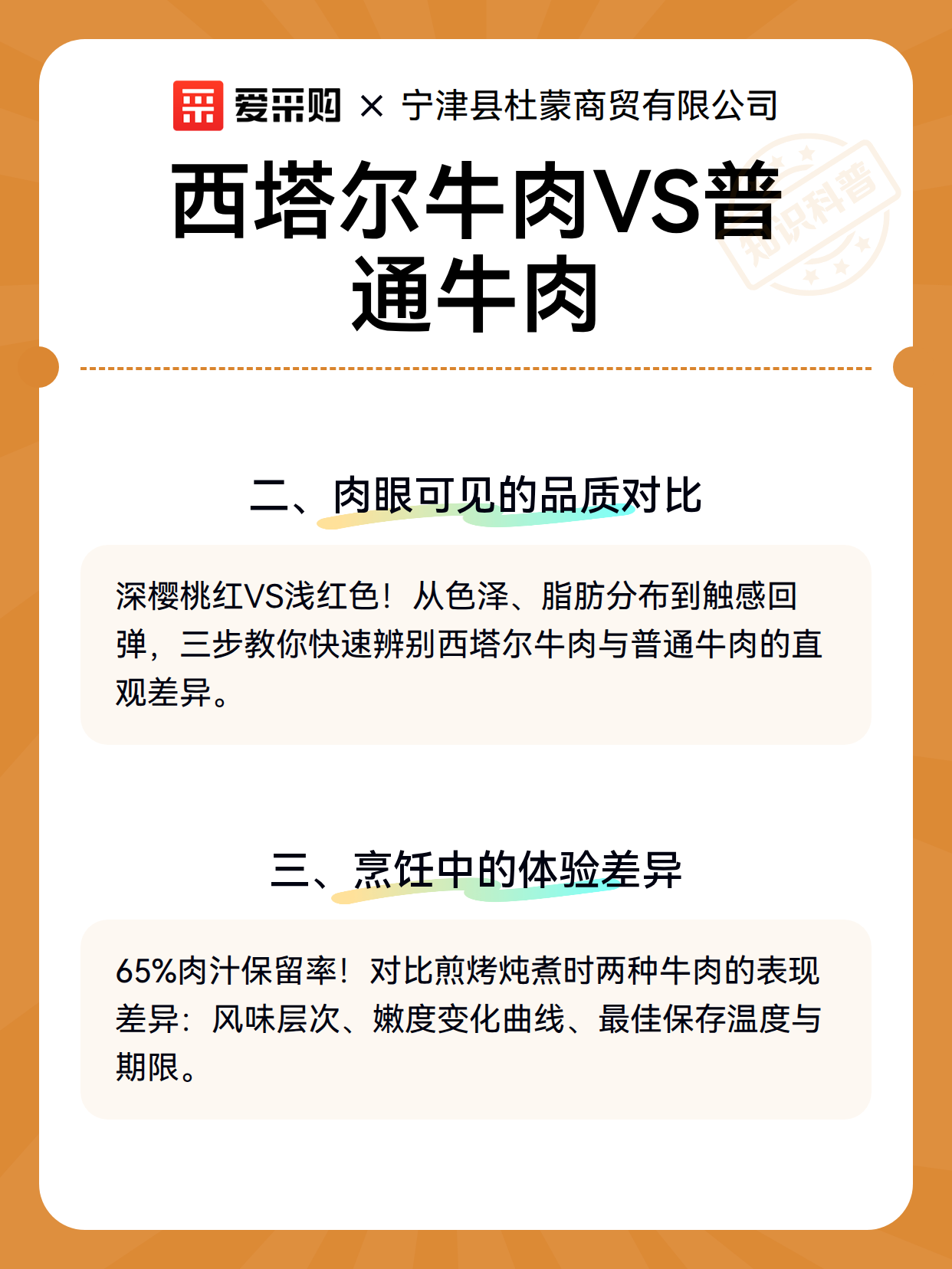 西塔尔牛肉VS普通牛肉（图3）