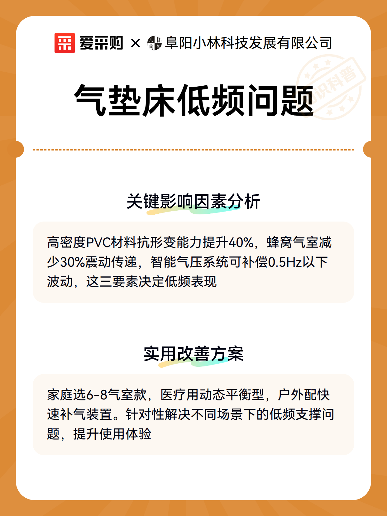 气垫床低频问题（图3）
