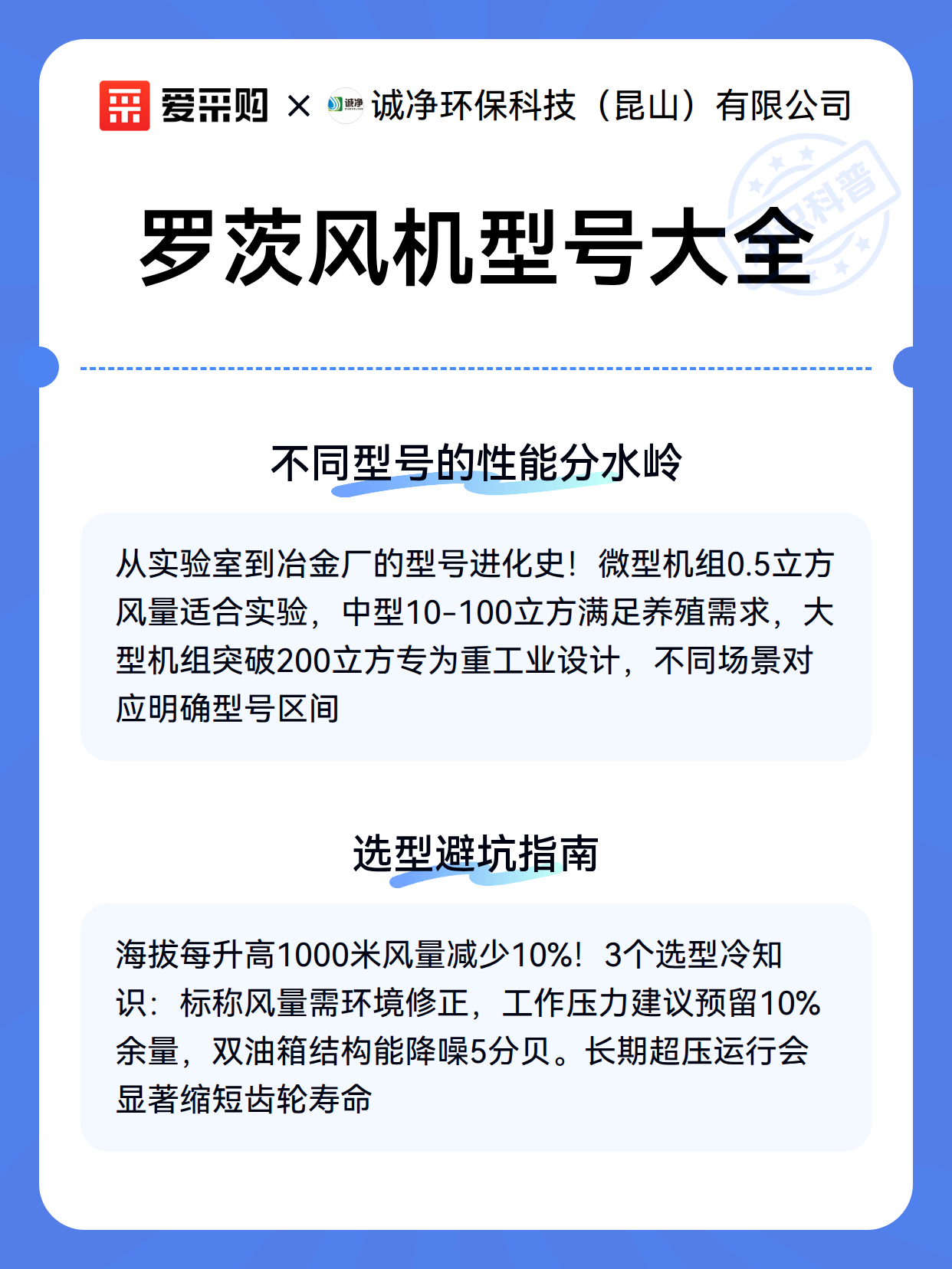 罗茨风机型号大全（图3）
