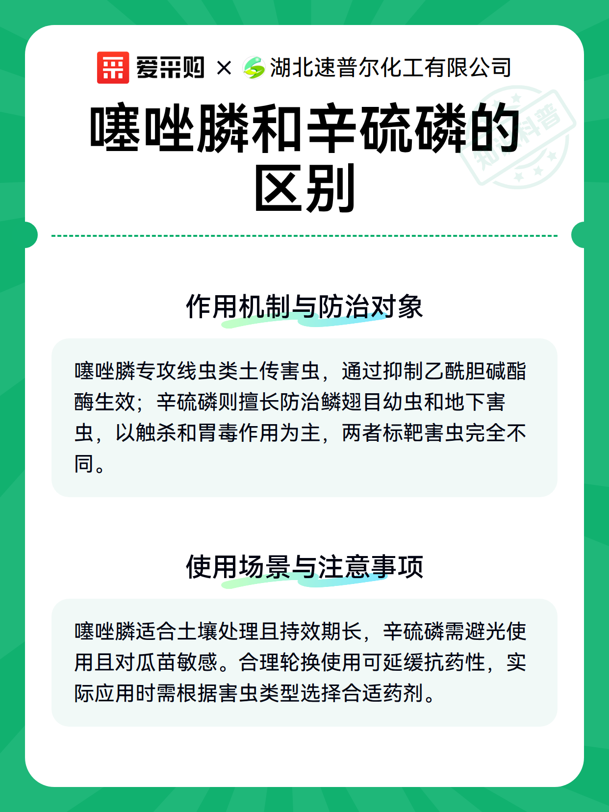 噻唑膦和辛硫磷的区别（图3）