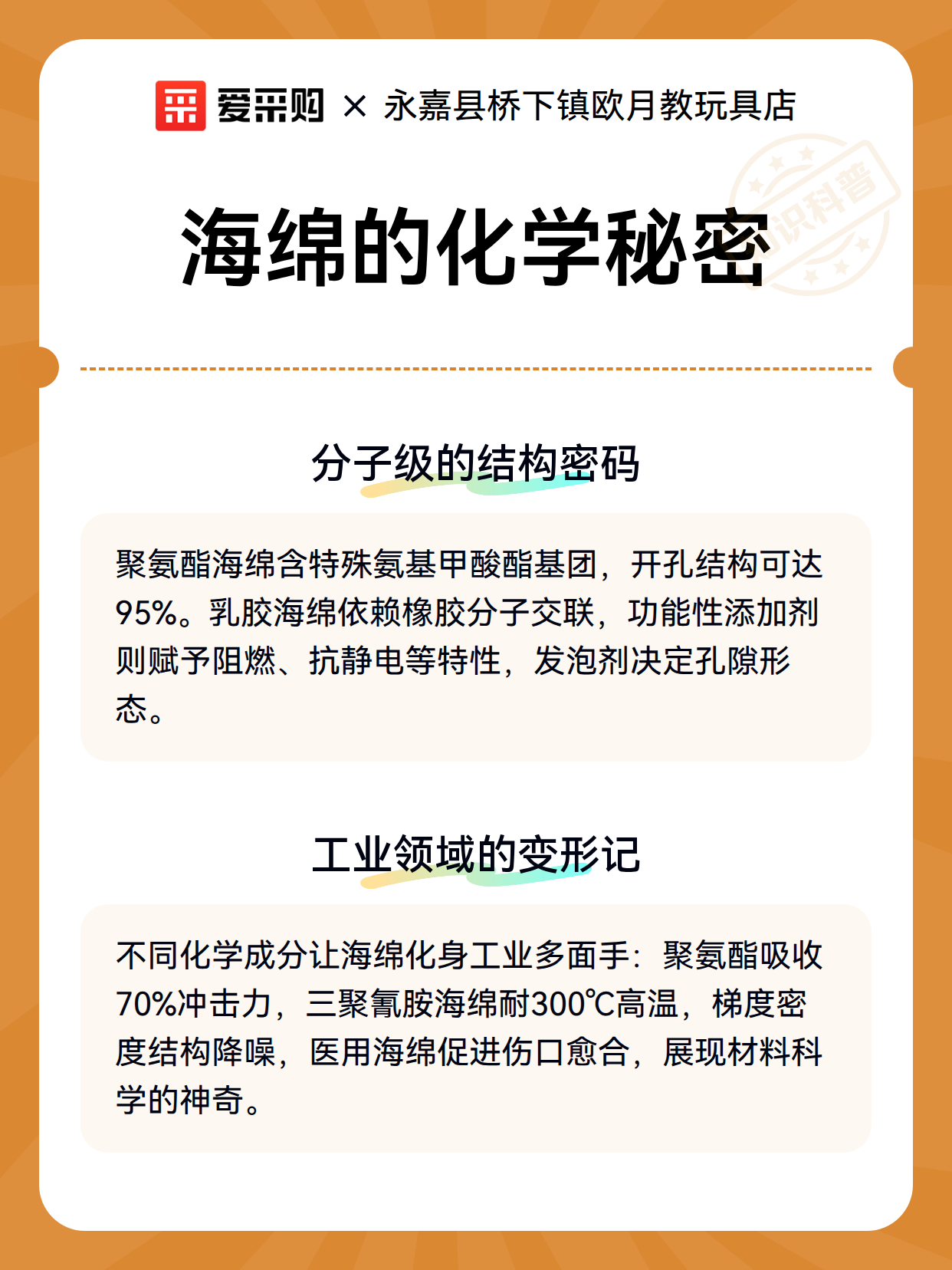 海绵的化学秘密（图3）