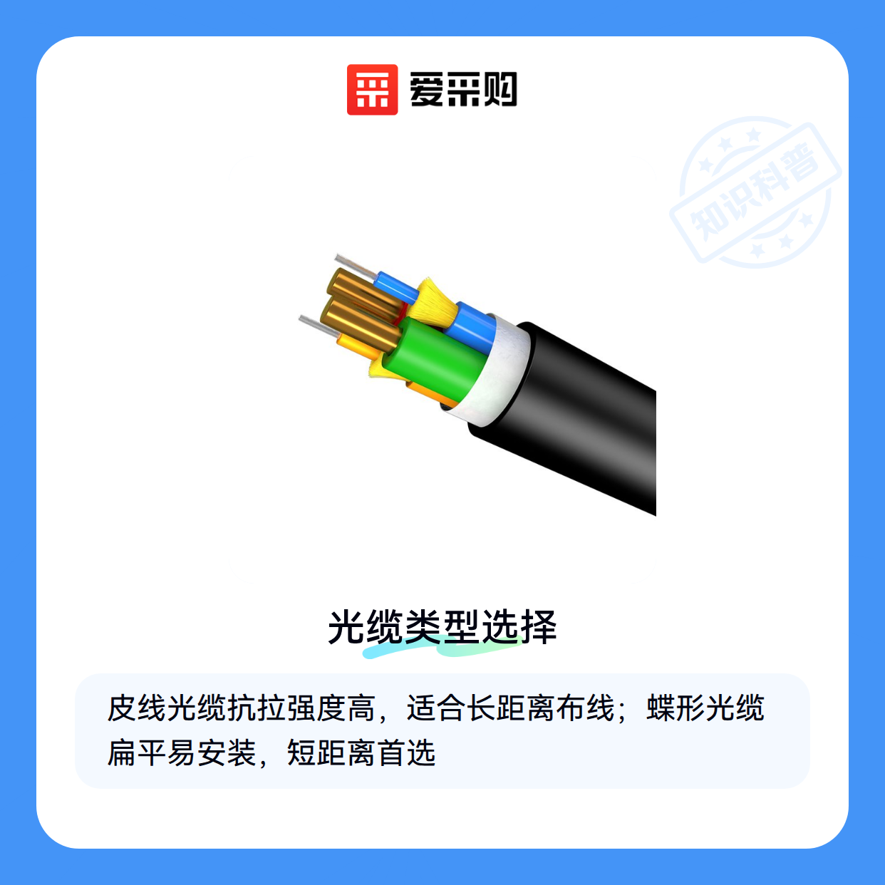 住宅光缆怎么选才不踩坑？（图1）
