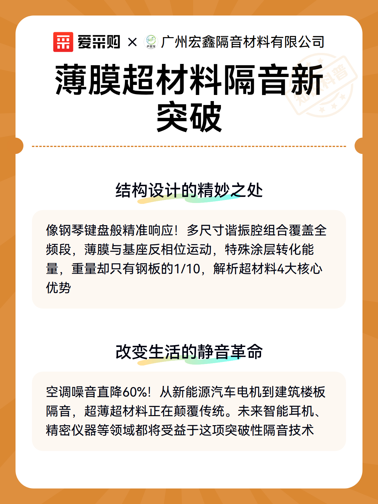 薄膜超材料隔音新突破（图2）