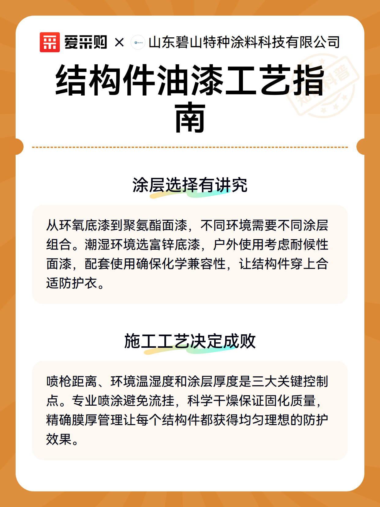 结构件油漆工艺指南（图3）