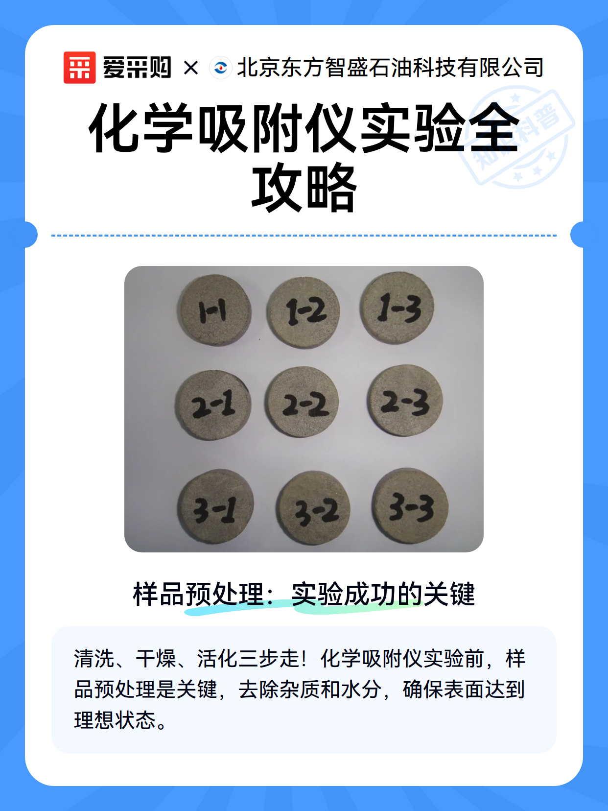 化学吸附仪实验全攻略（图2）