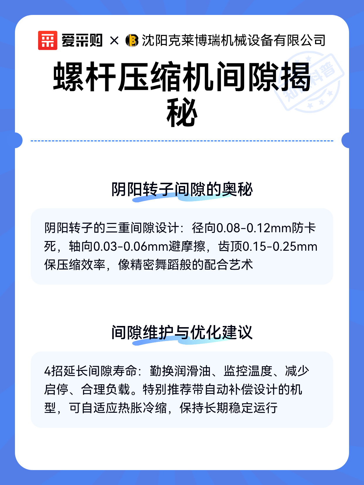 螺杆压缩机间隙揭秘（图2）