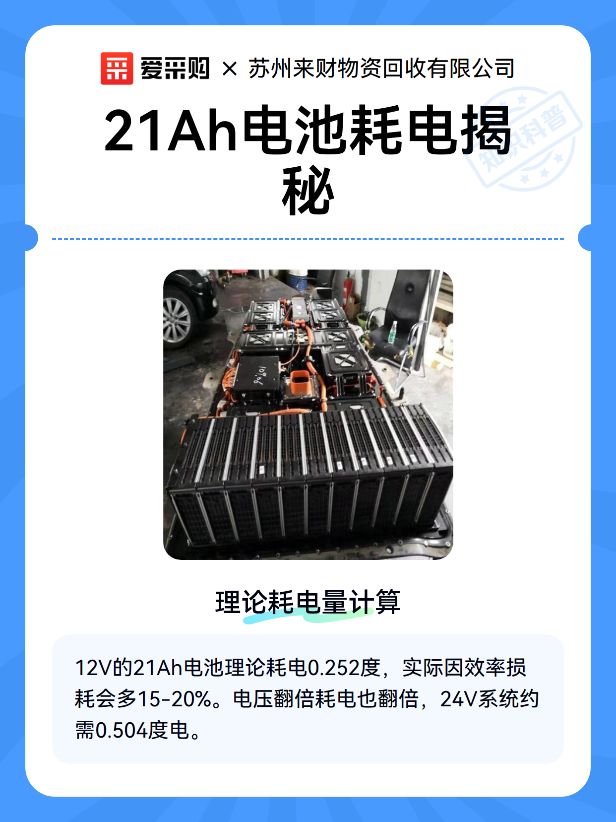 21Ah电池耗电揭秘（图2）