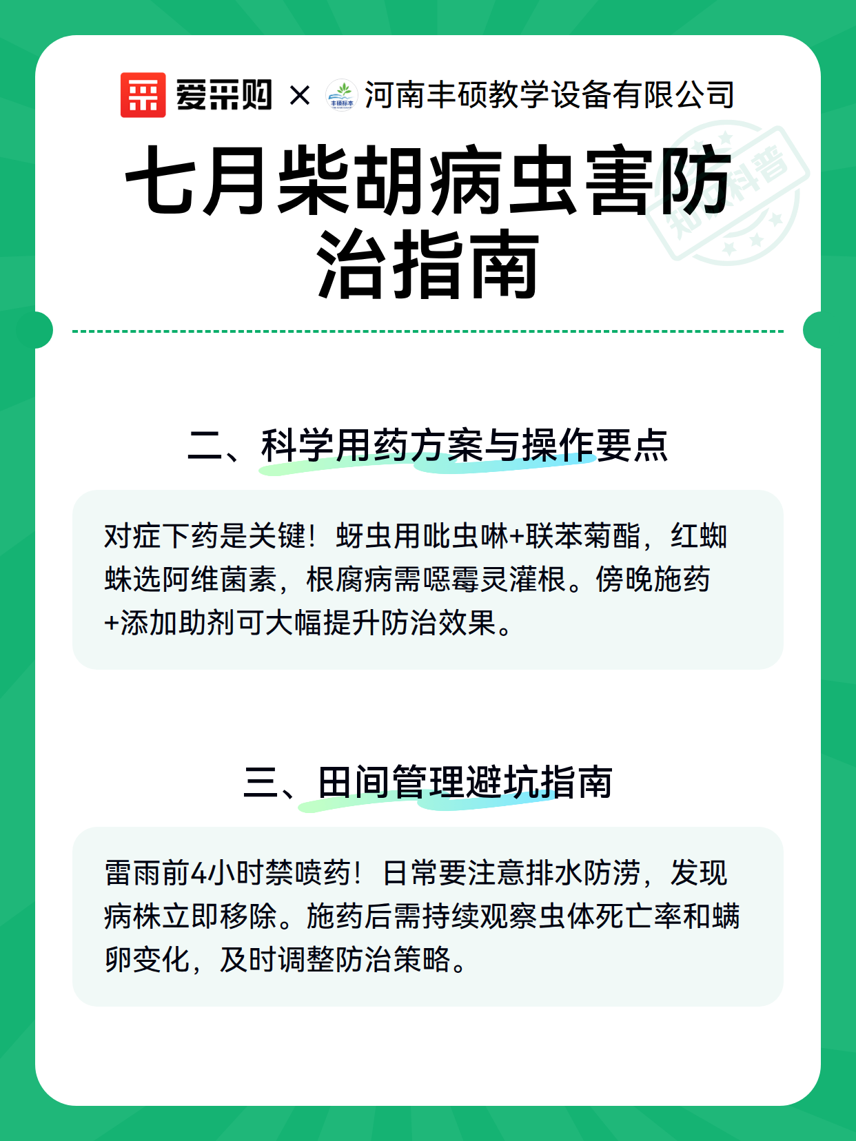 七月柴胡病虫害防治指南（图3）