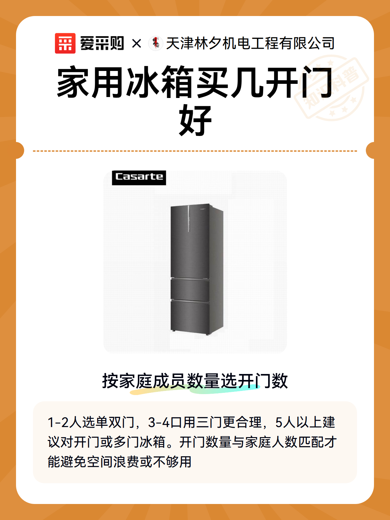 家用冰箱买几开门好（图2）