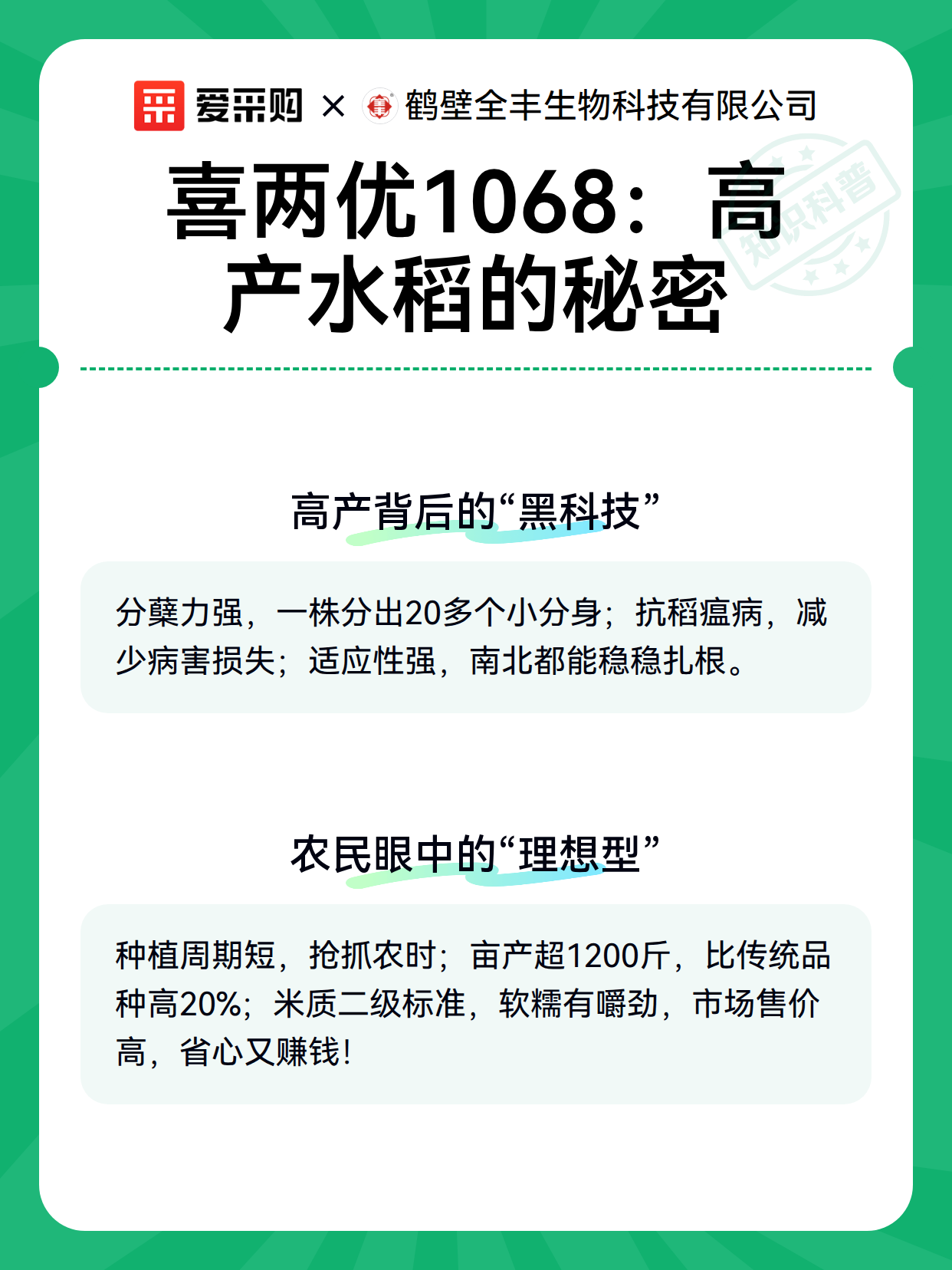 喜两优1068：高产水稻的秘密（图2）