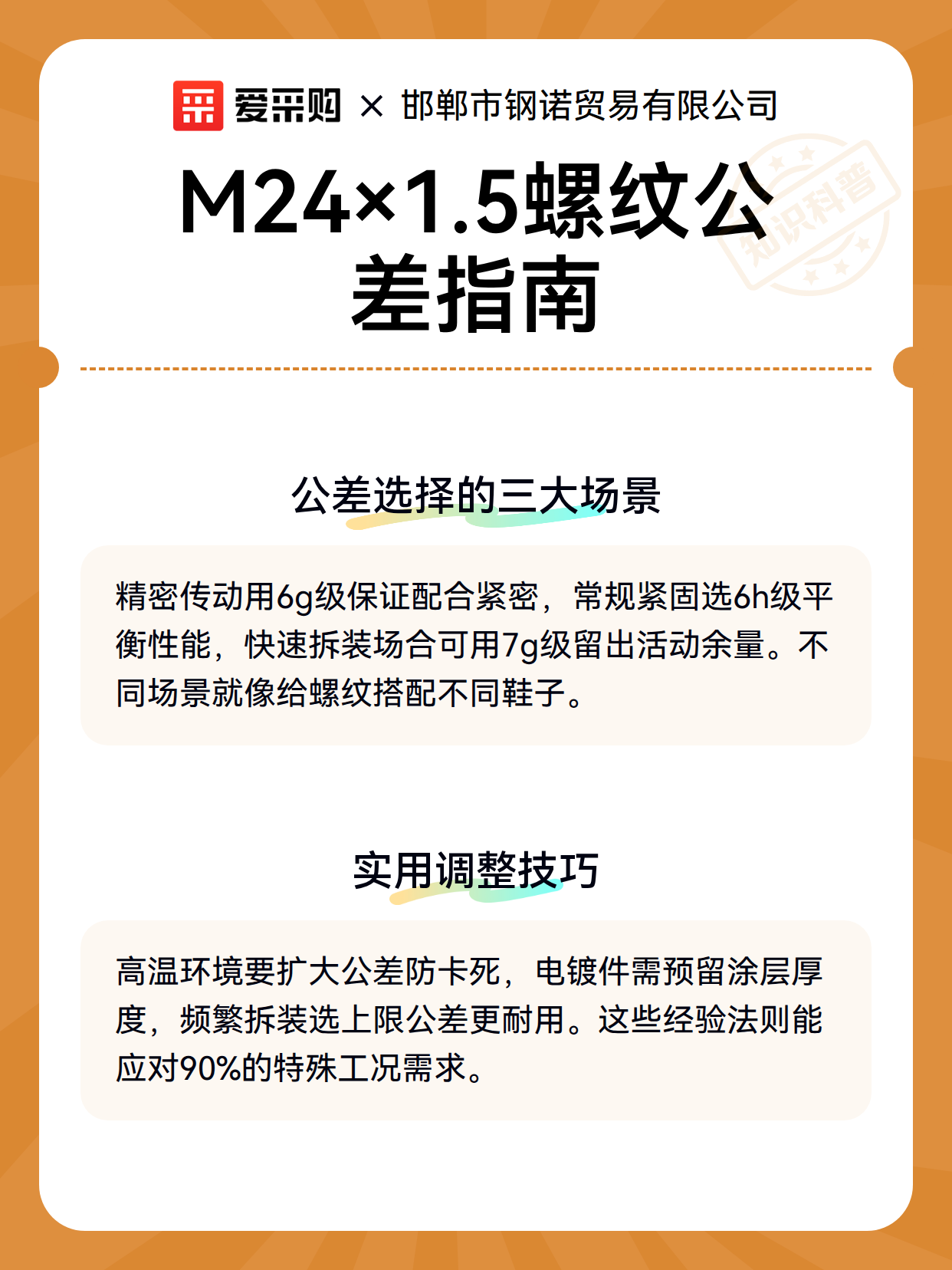 M24×1.5螺纹公差指南（图3）