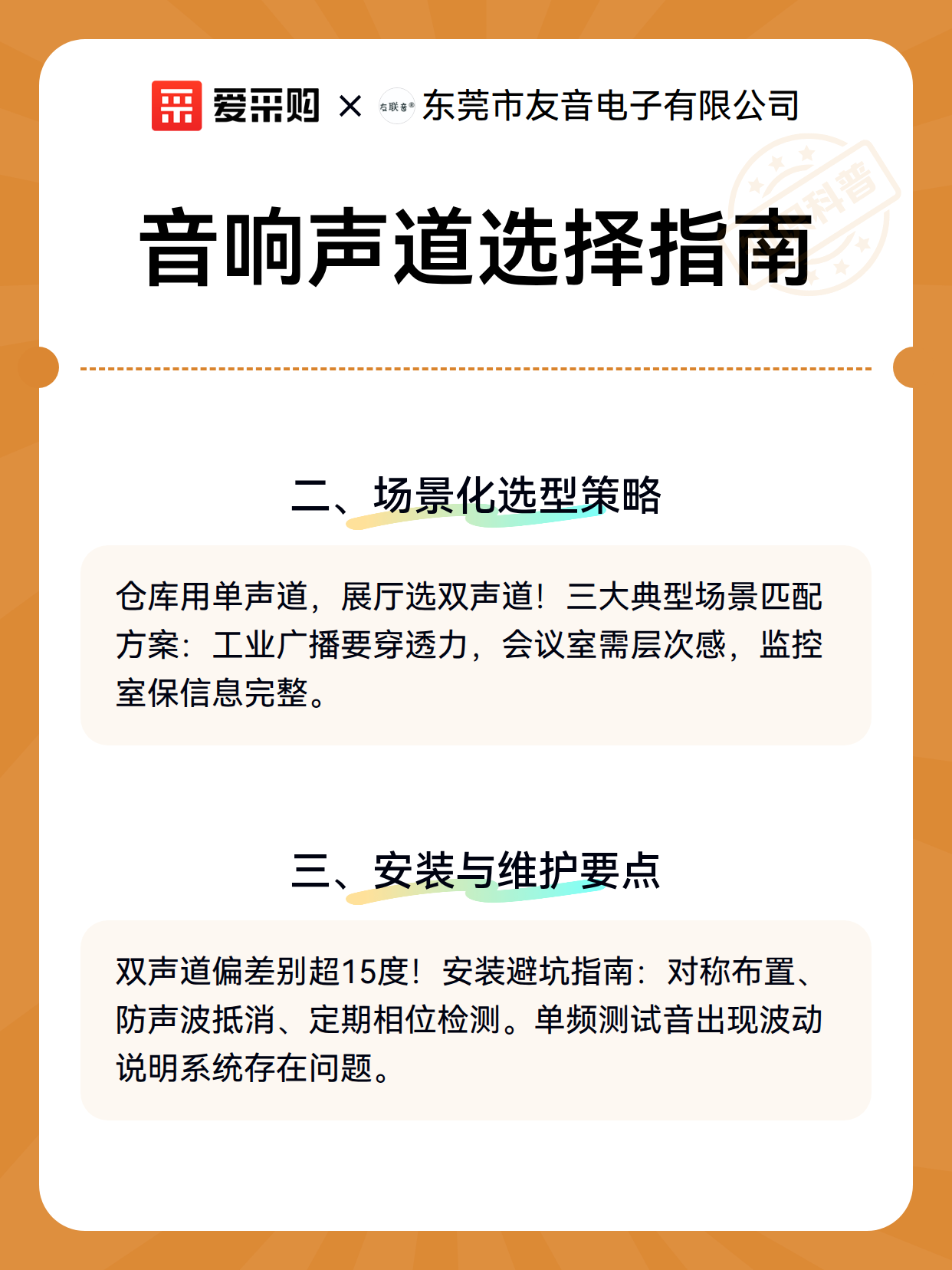 音响声道选择指南（图3）