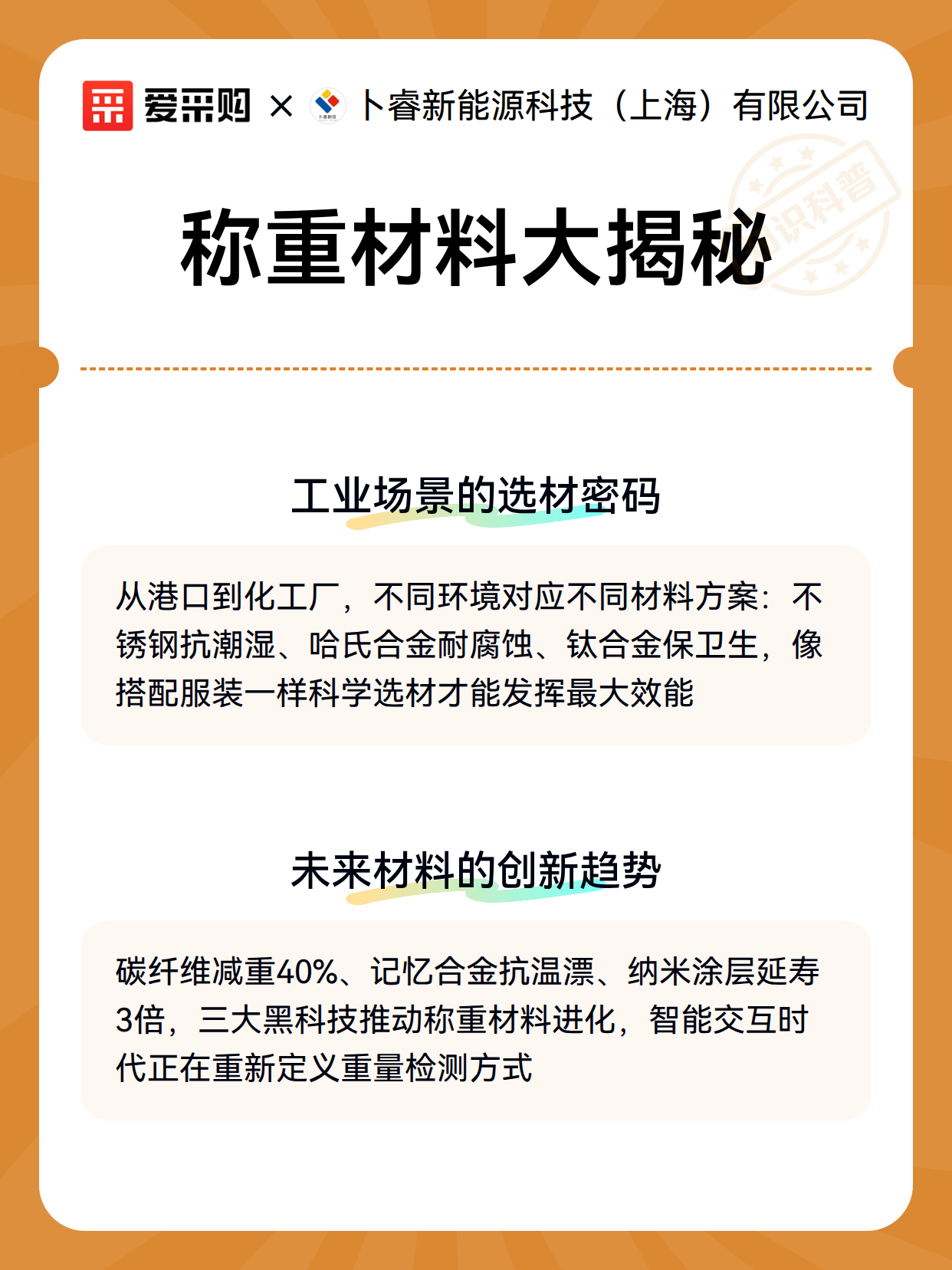 称重材料大揭秘（图2）