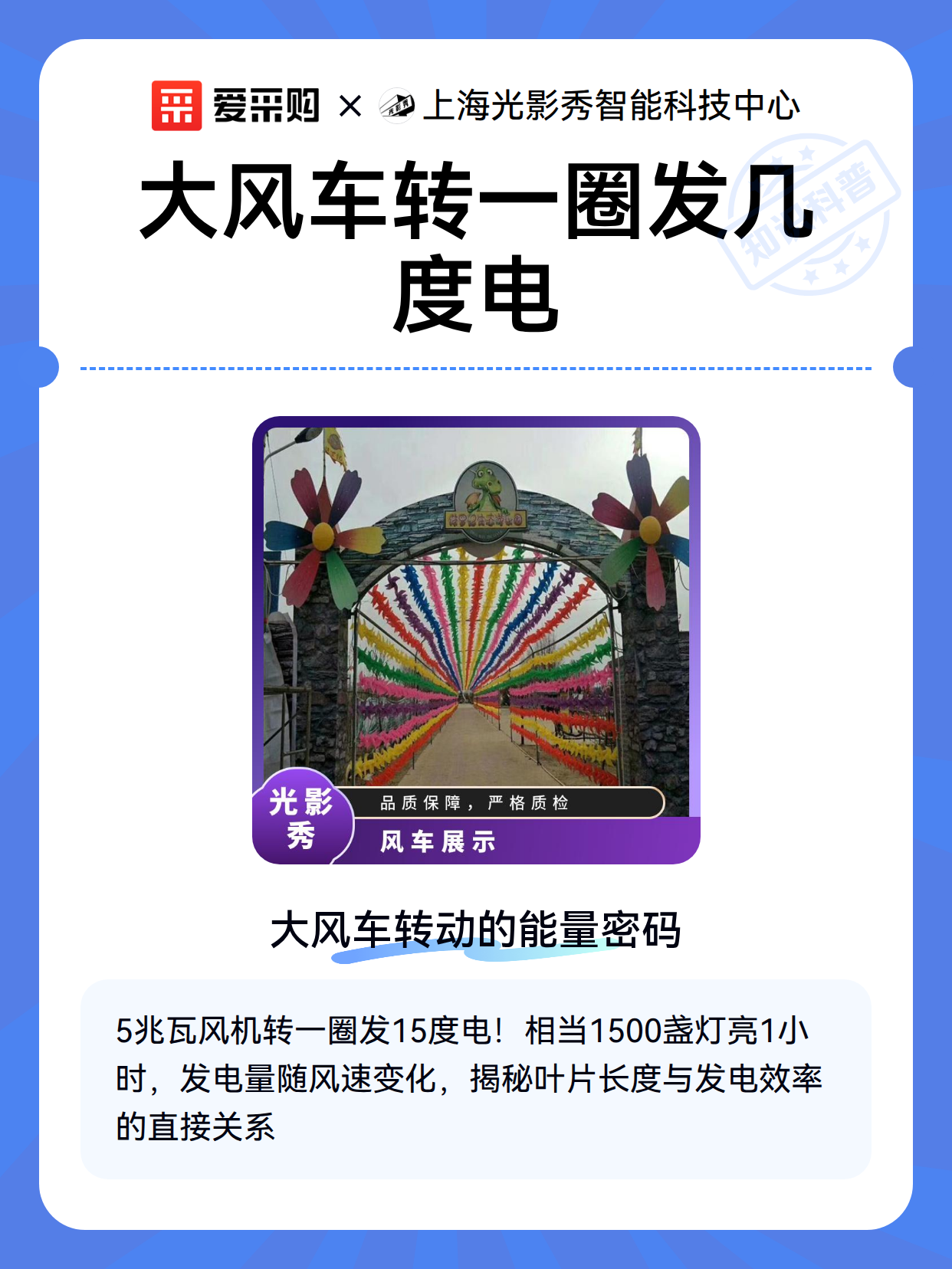 大风车转一圈发几度电（图2）